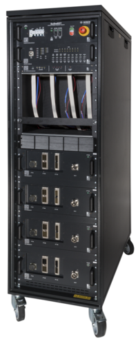 HiL-Multiplexer